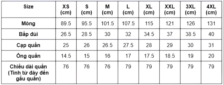Bảng size quần jean nam theo số đo cơ thể bằng chữ chi tiết