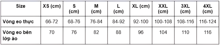 Bảng size quần jean nam theo số đo vòng eo chuẩn xác