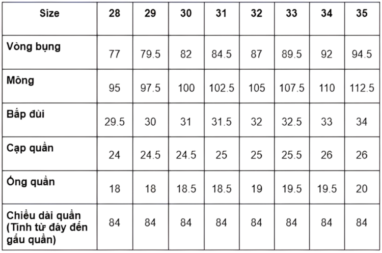 Chọn size quần jean nam chi tiết