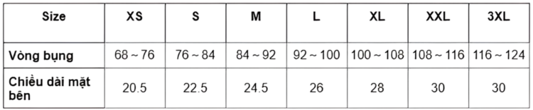 Chọn size quần lót nam chính xác