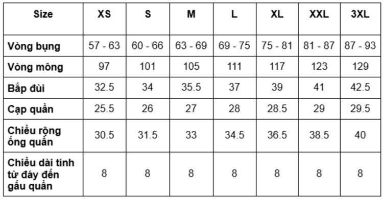 Bảng size quần short nữ chuẩn