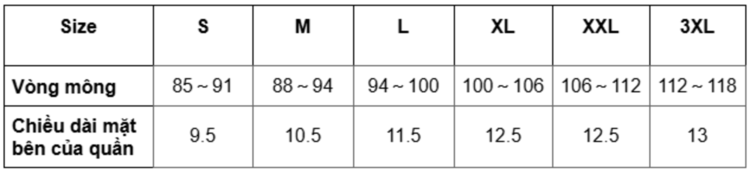 Bảng size quần lót nữ chuẩn
