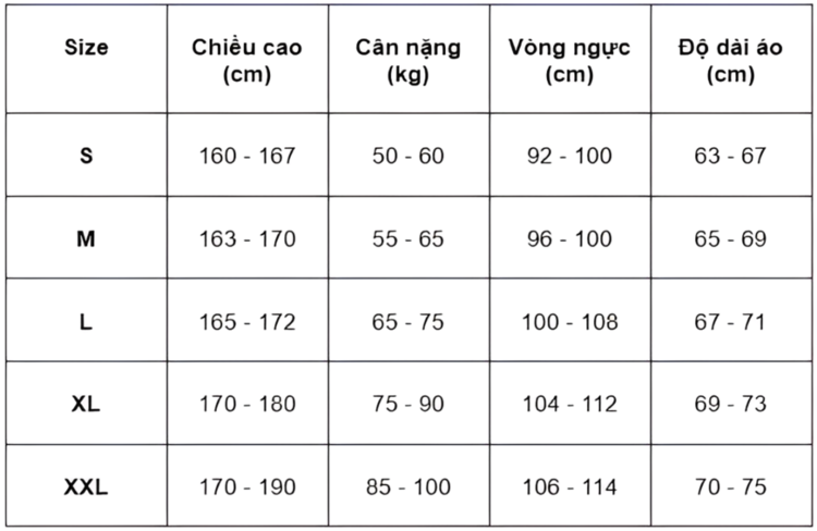 Bảng size áo thun nam theo tiêu chuẩn Việt Nam