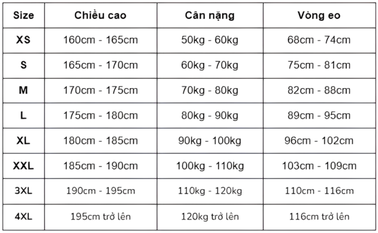 Bảng size tham khảo đồ lót nam cho người châu Âu, Mỹ