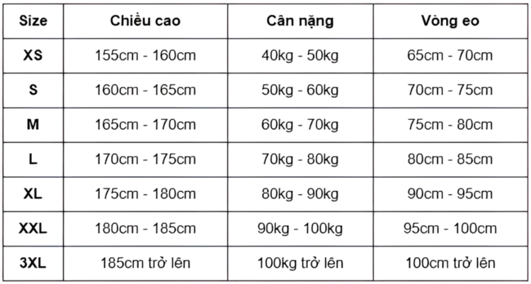 Bảng size quần lót nam tham khảo cho người châu Á