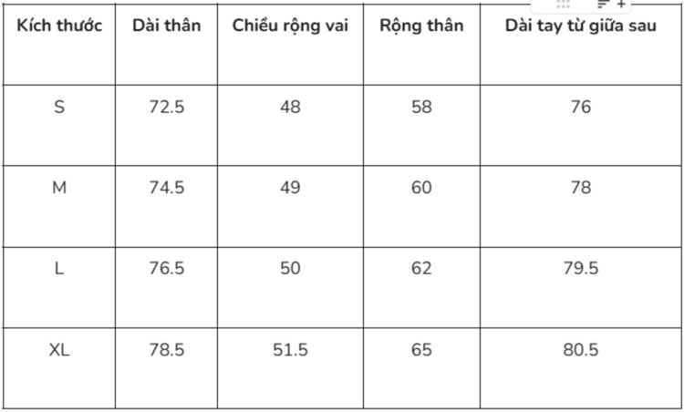 Bảng size áo sơ mi nữ từ thương hiệu UNIQLO