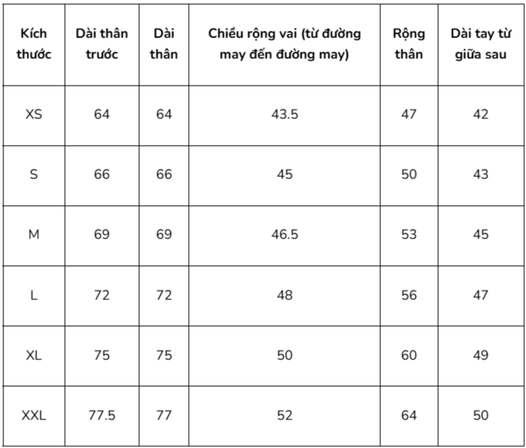 Bảng size áo thun nam từ thương hiệu UNIQLO