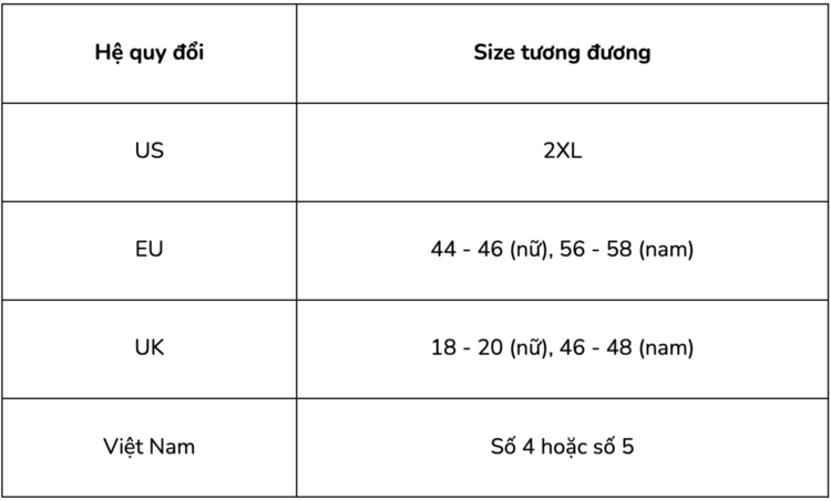 Bảng size XXL tương ứng theo số
