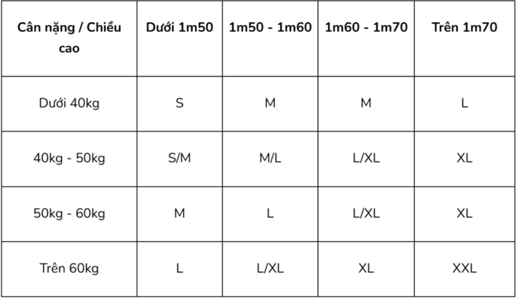 Bảng size áo nam theo cân nặng và chiều cao