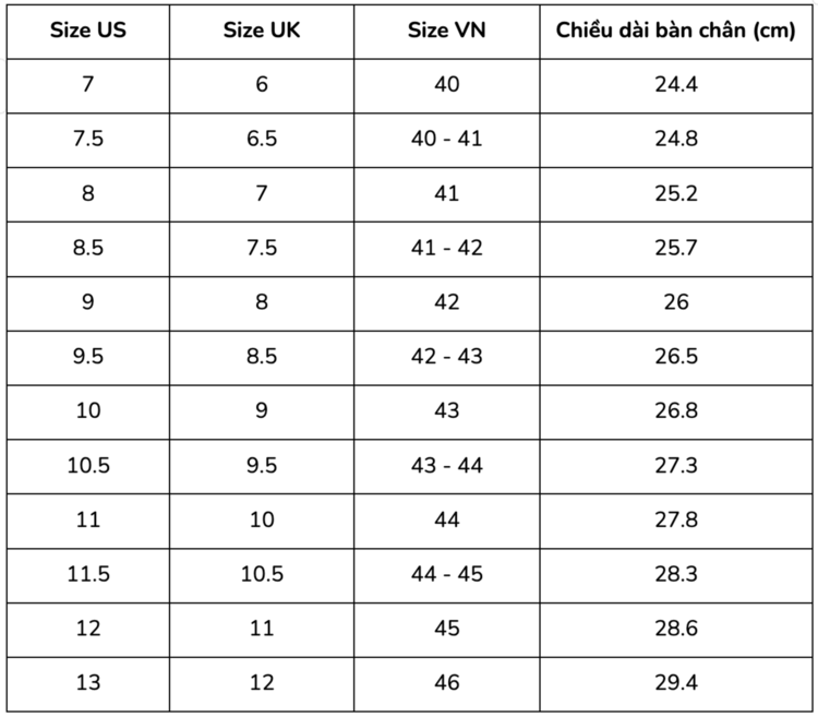 Bảng đo size giày và chuyển đổi size giày nam sang US UK theo chiều dài bàn chân