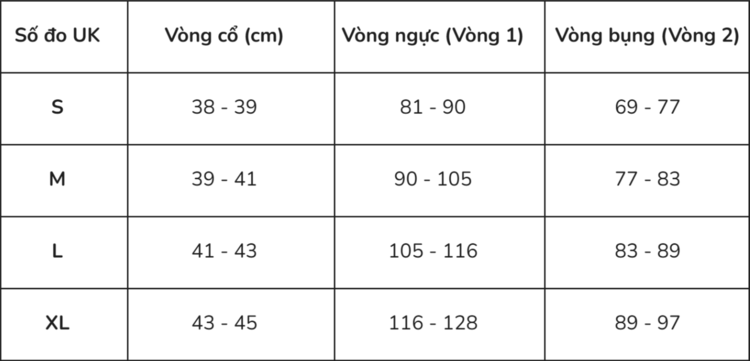 Cách chọn quần áo theo số đo 3 vòng dành cho nam