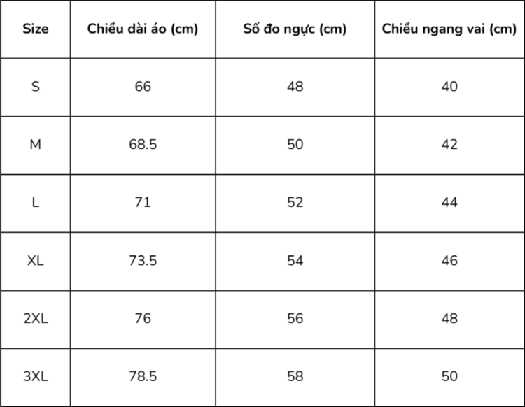 Bảng size áo nam