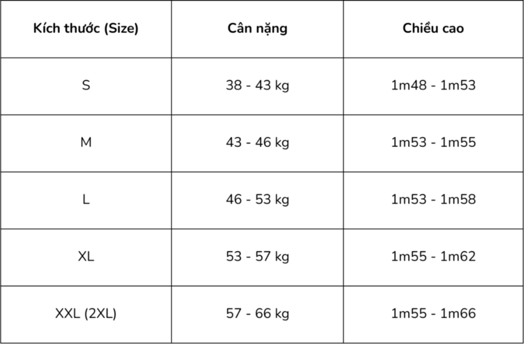Bảng size dành cho nữ giới