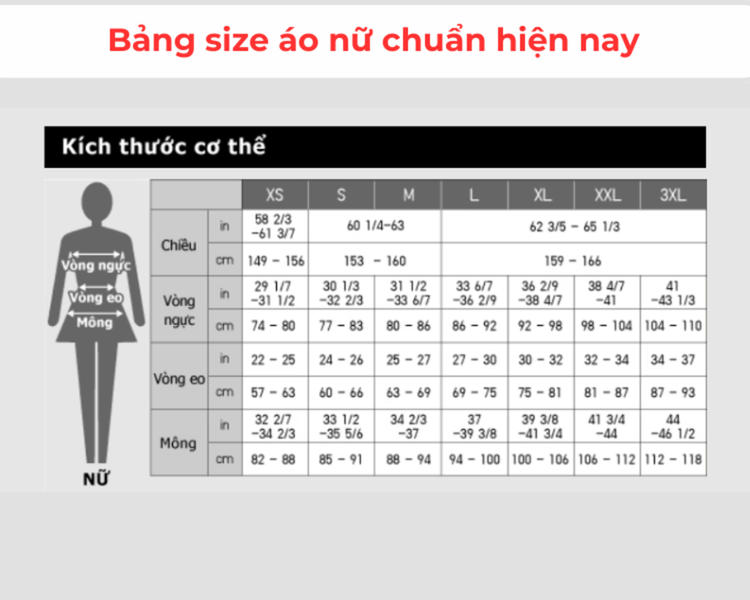 Bảng size áo nữ chuẩn từ thương hiệu UNIQLO