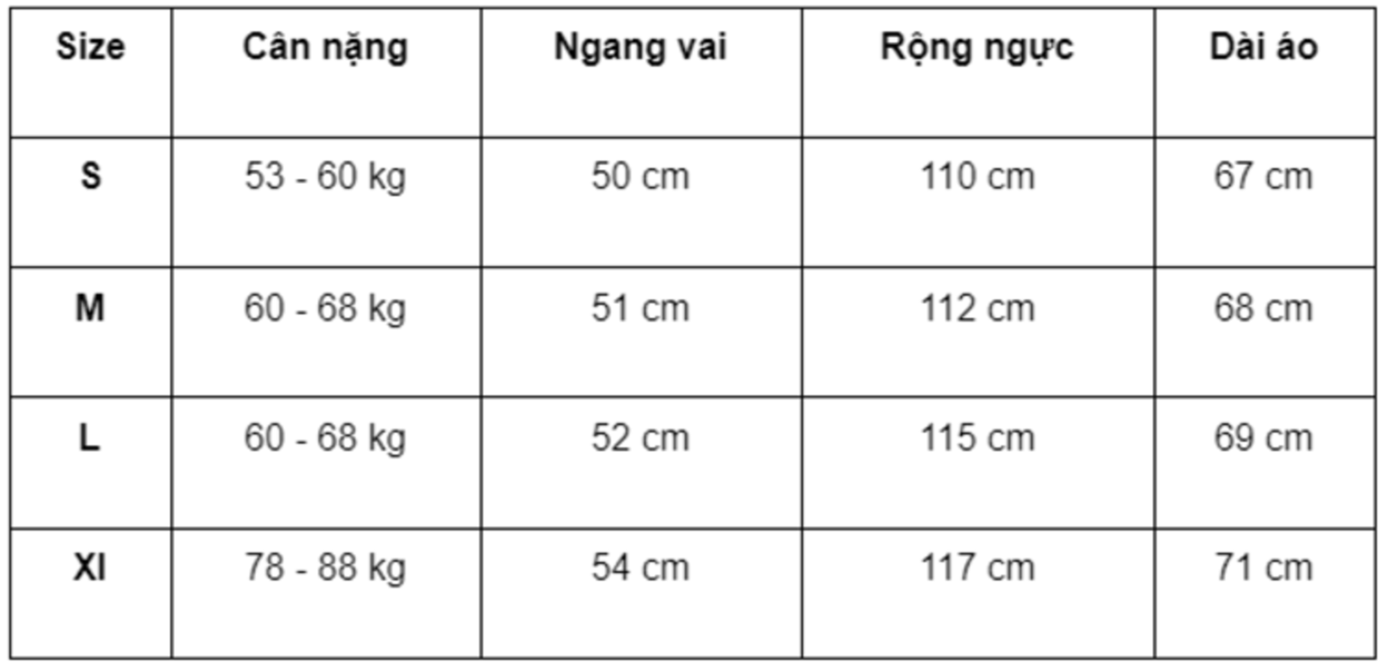 Chọn size áo khoác nam theo số đo cơ thể