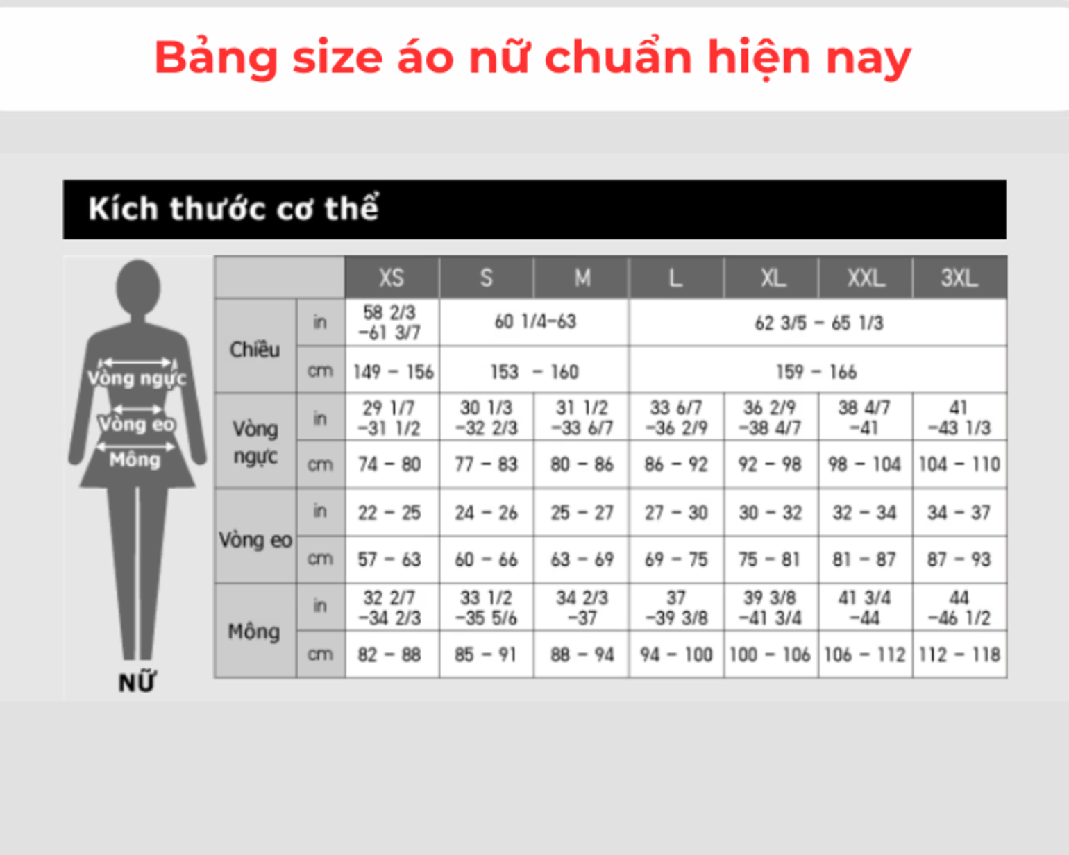 Bảng size áo nữ chuẩn từ thương hiệu UNIQLO hiện nay