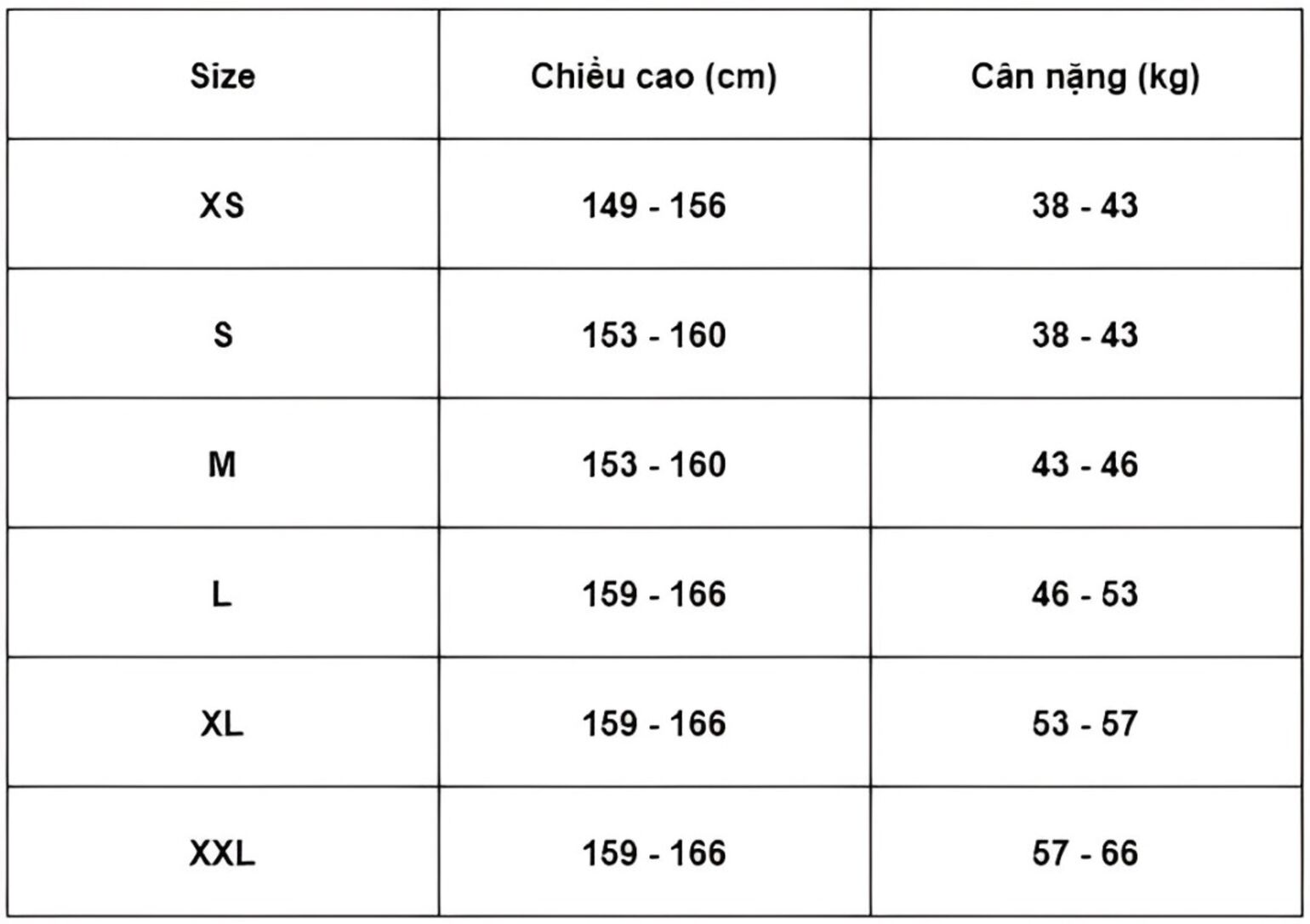 Bảng size áo nữ theo cân nặng, chiều cao