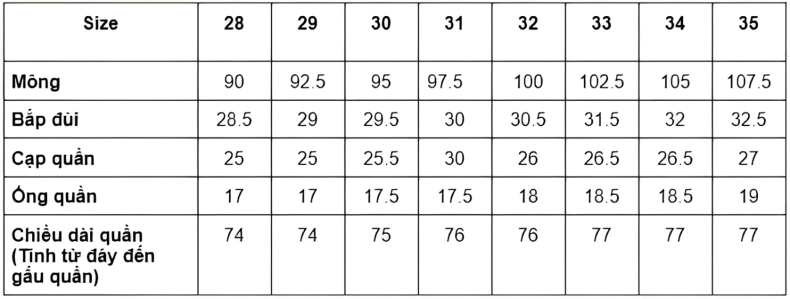 Bảng size quần jean nam theo số đo cơ thể bằng số