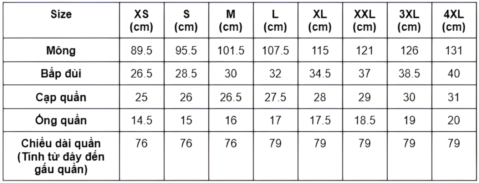 Bảng size quần jean nam theo số đo cơ thể bằng chữ chi tiết