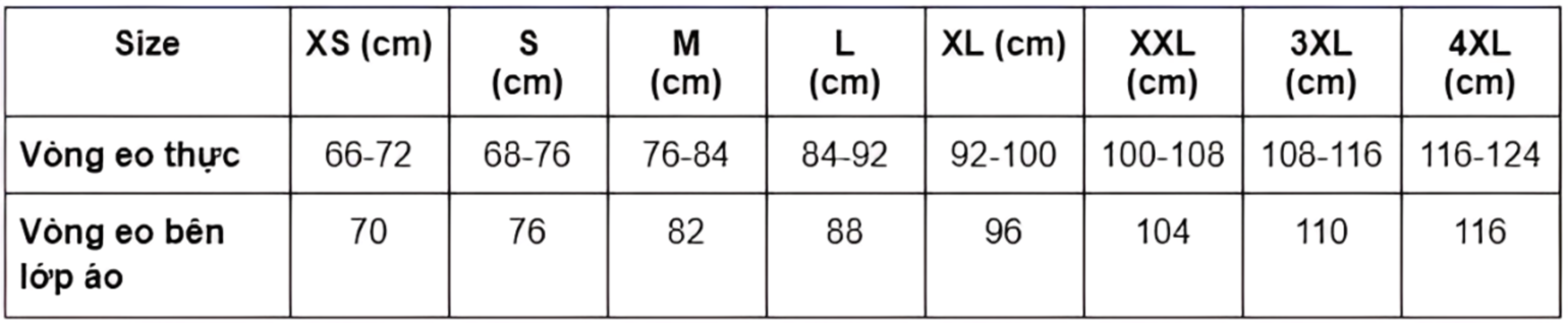 Bảng size quần jean nam theo số đo vòng eo chuẩn xác