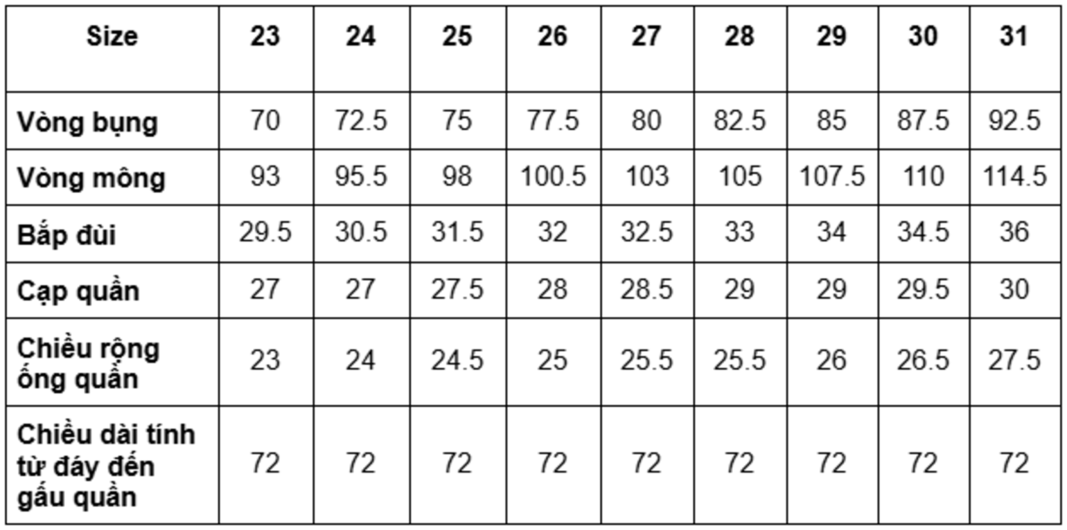 Bảng size quần jean nữ chuẩn