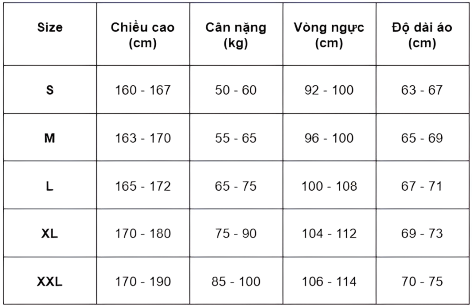 Bảng size áo thun nam theo tiêu chuẩn Việt Nam