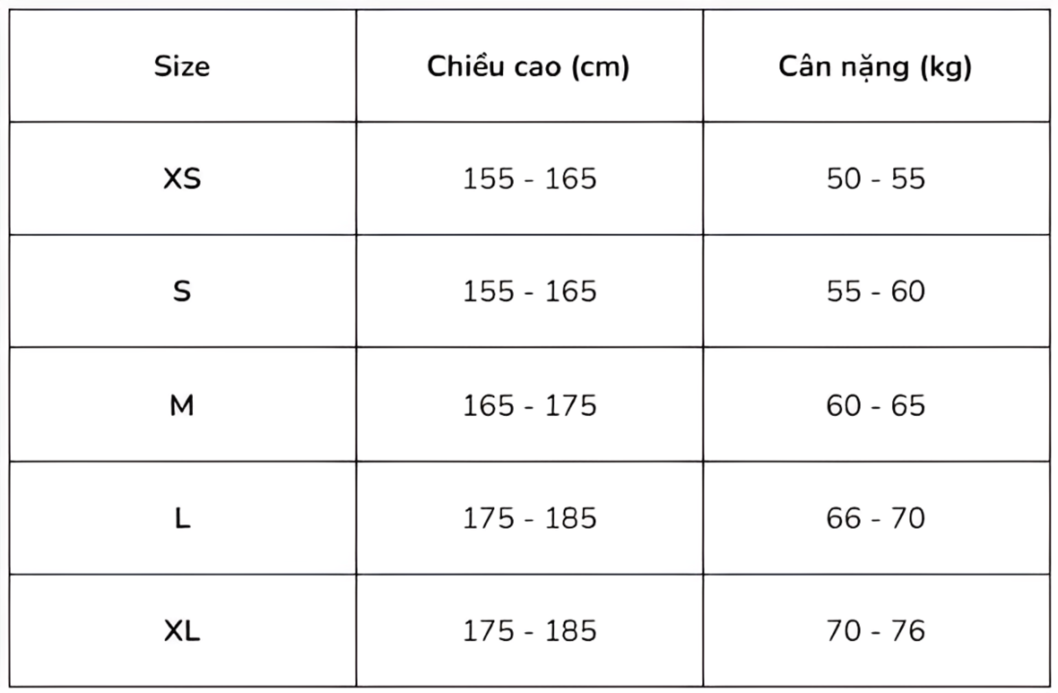 Bảng size áo thun nam theo cân nặng và chiều cao chuẩn xác