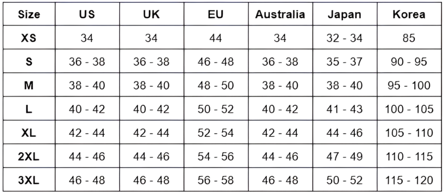 Bảng size áo thun nam chuẩn quốc tế