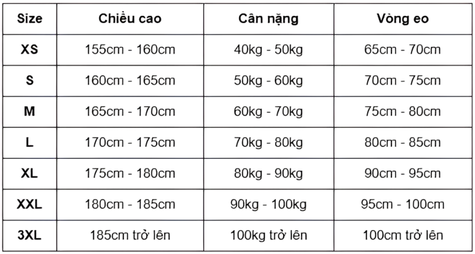 Bảng size quần lót nam tham khảo cho người châu Á