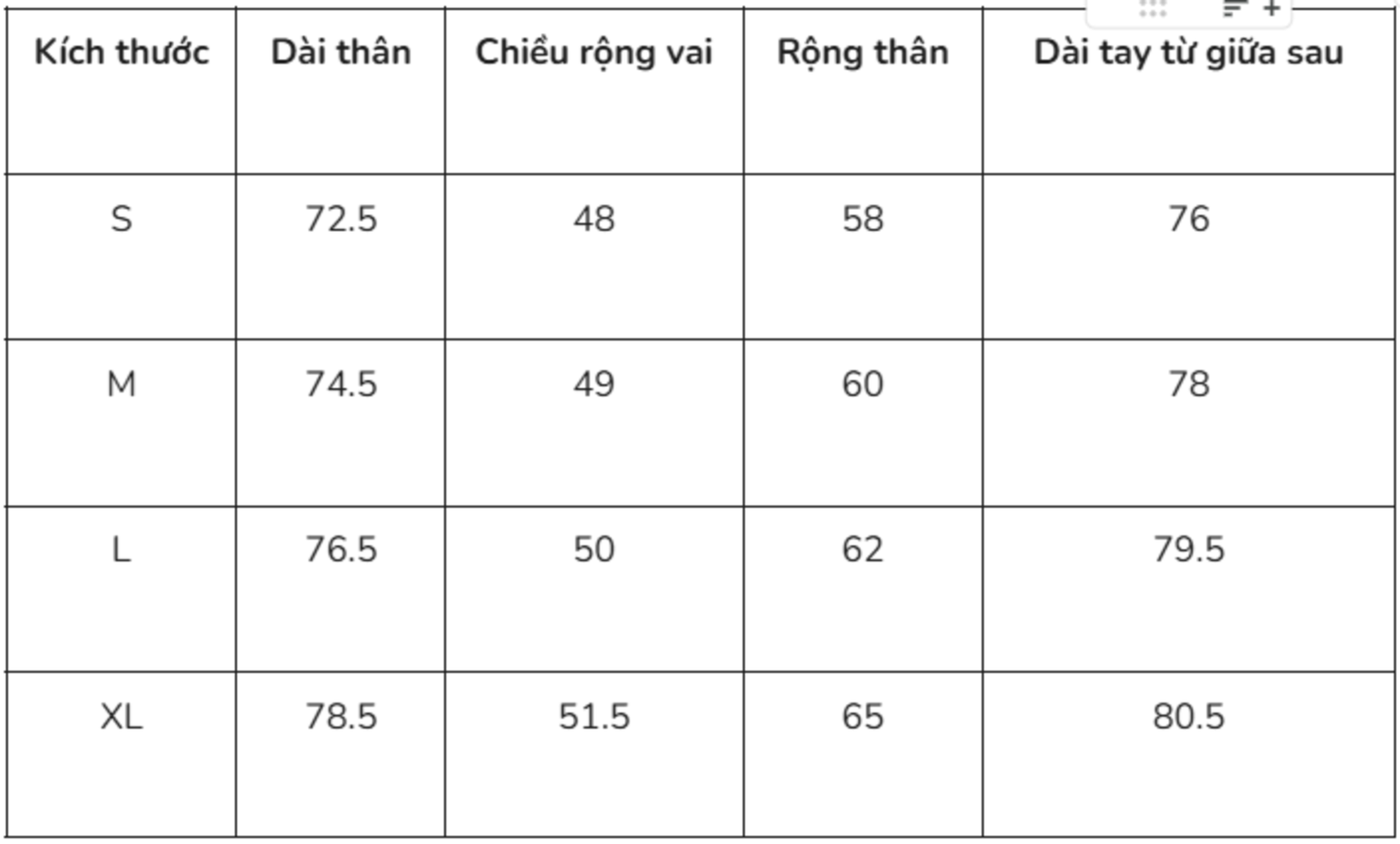 Bảng size áo sơ mi nữ từ thương hiệu UNIQLO