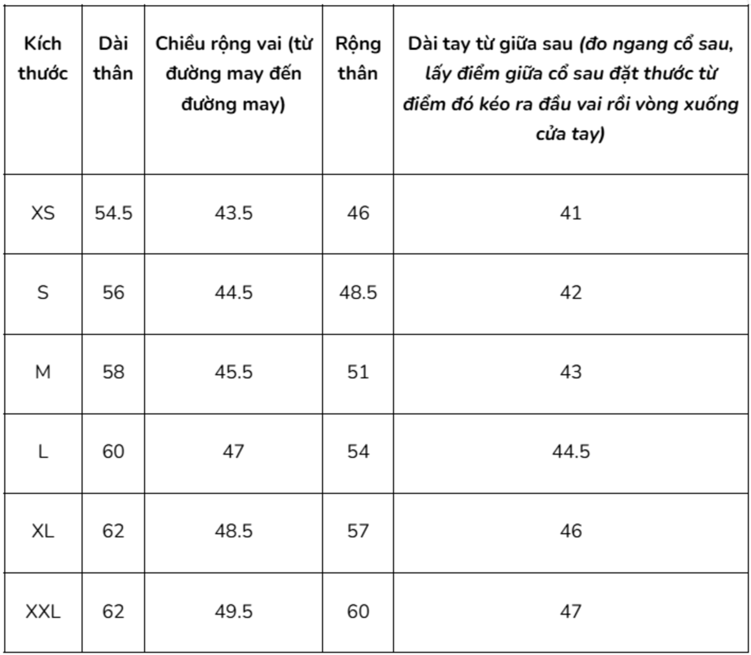 Bảng size áo thun nữ từ thương hiệu UNIQLO