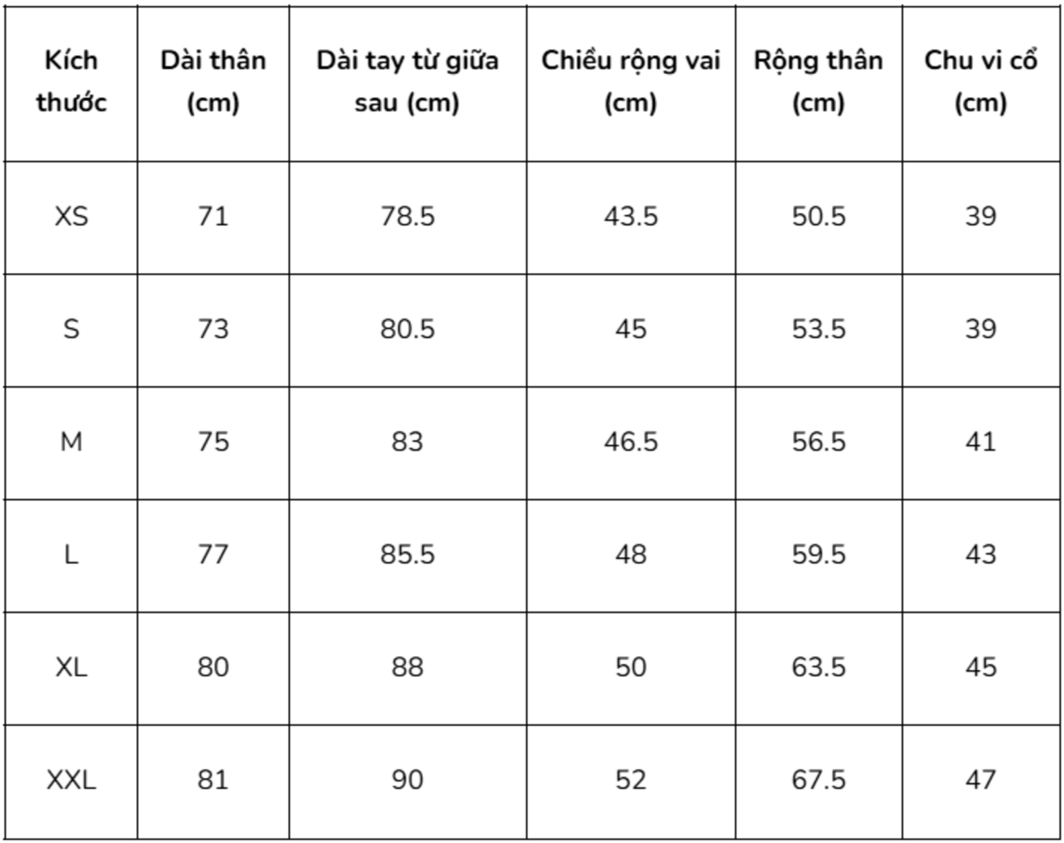 Bảng size áo sơ mi từ thương hiệu UNIQLO