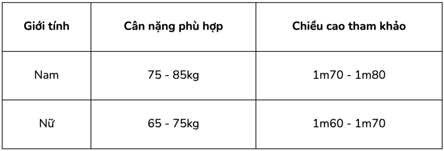 Bảng size XXL theo cân nặng và chiều cao phổ biến hiện nay