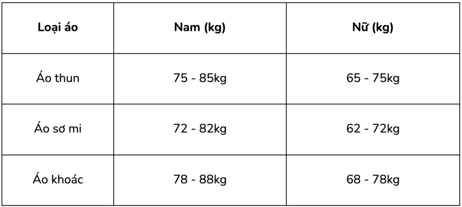 Bảng size áo size XXL theo cân nặng