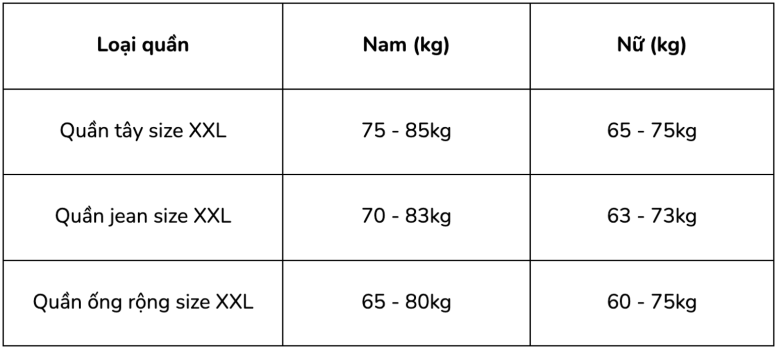 Bảng size quần XXL