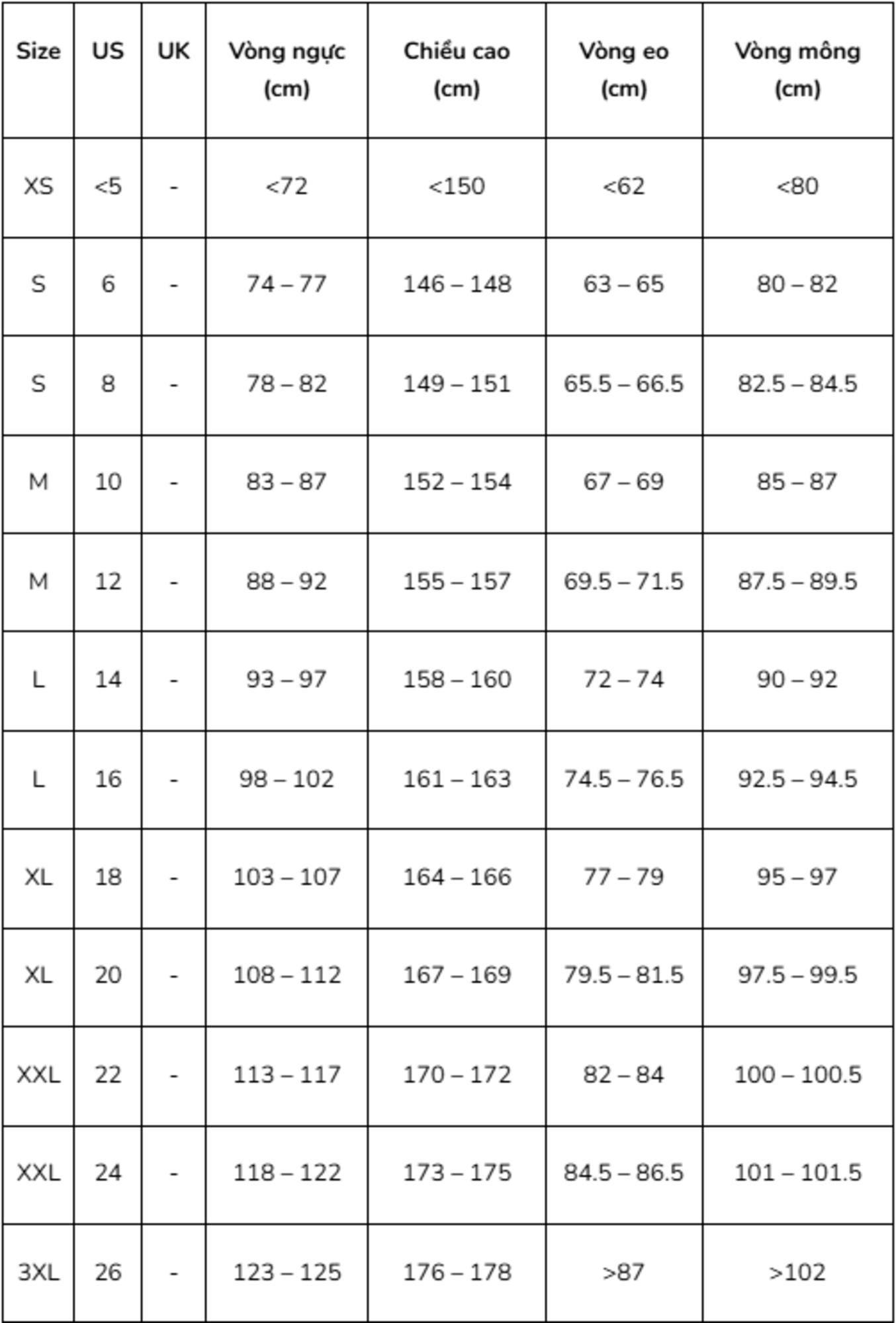 Bảng size quần nữ theo số đo cơ thể