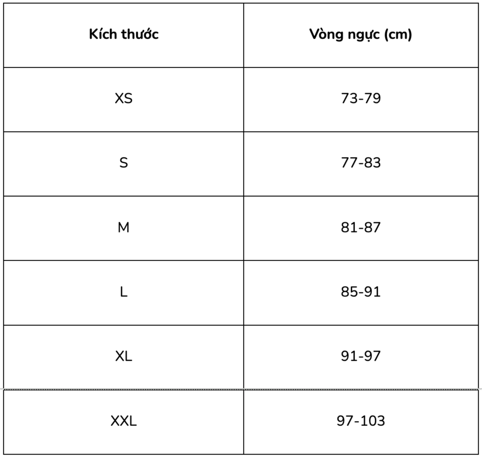 Bảng bust size chart từ thương hiệu UNIQLO mà các bạn có thể tham khảo