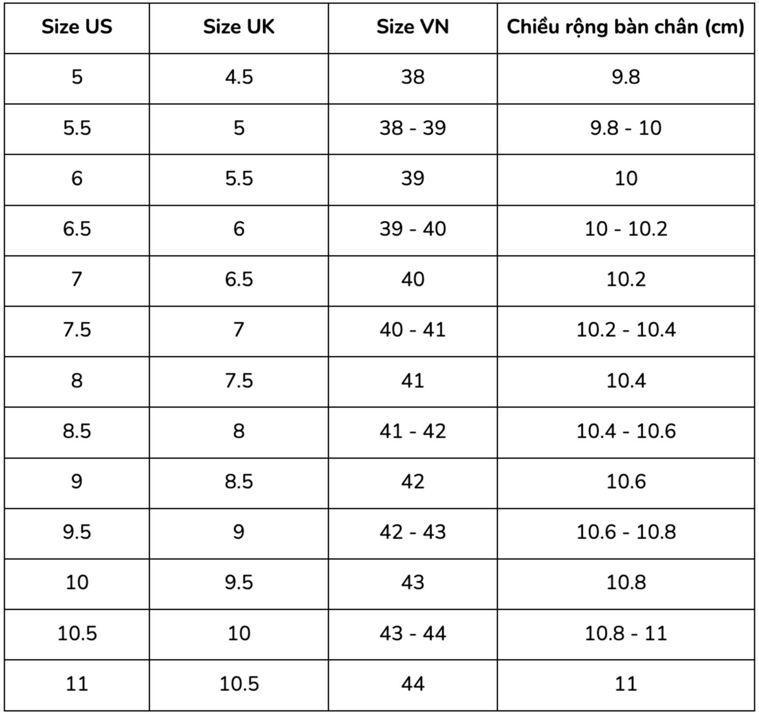 Bảng đo size giày và chuyển đổi size giày nam sang US UK theo chiều rộng bàn chân