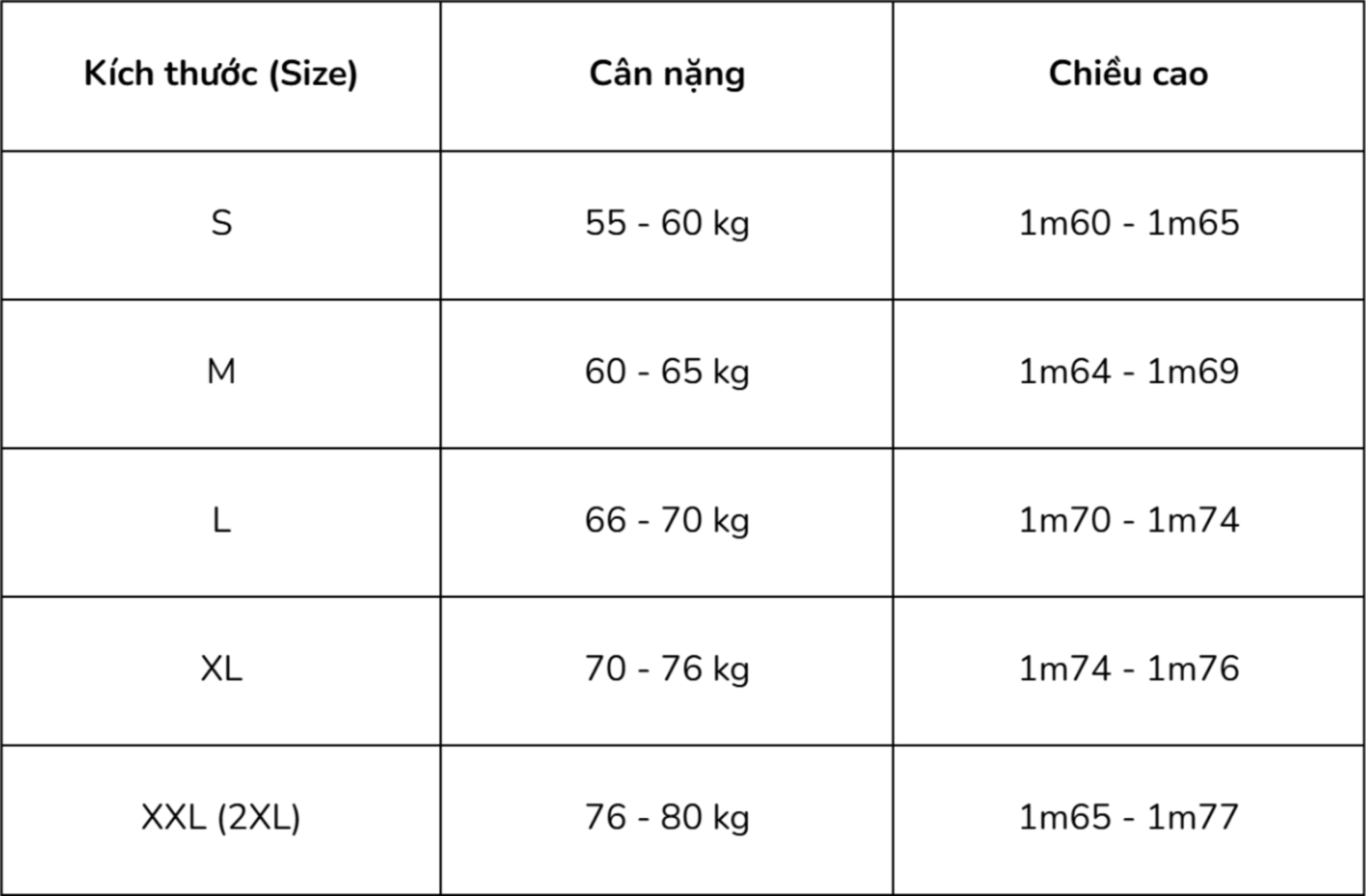 Bảng size dành cho nam giới