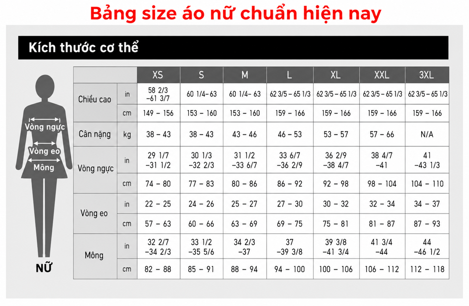 Bảng số đo chuẩn dành cho nữ 
