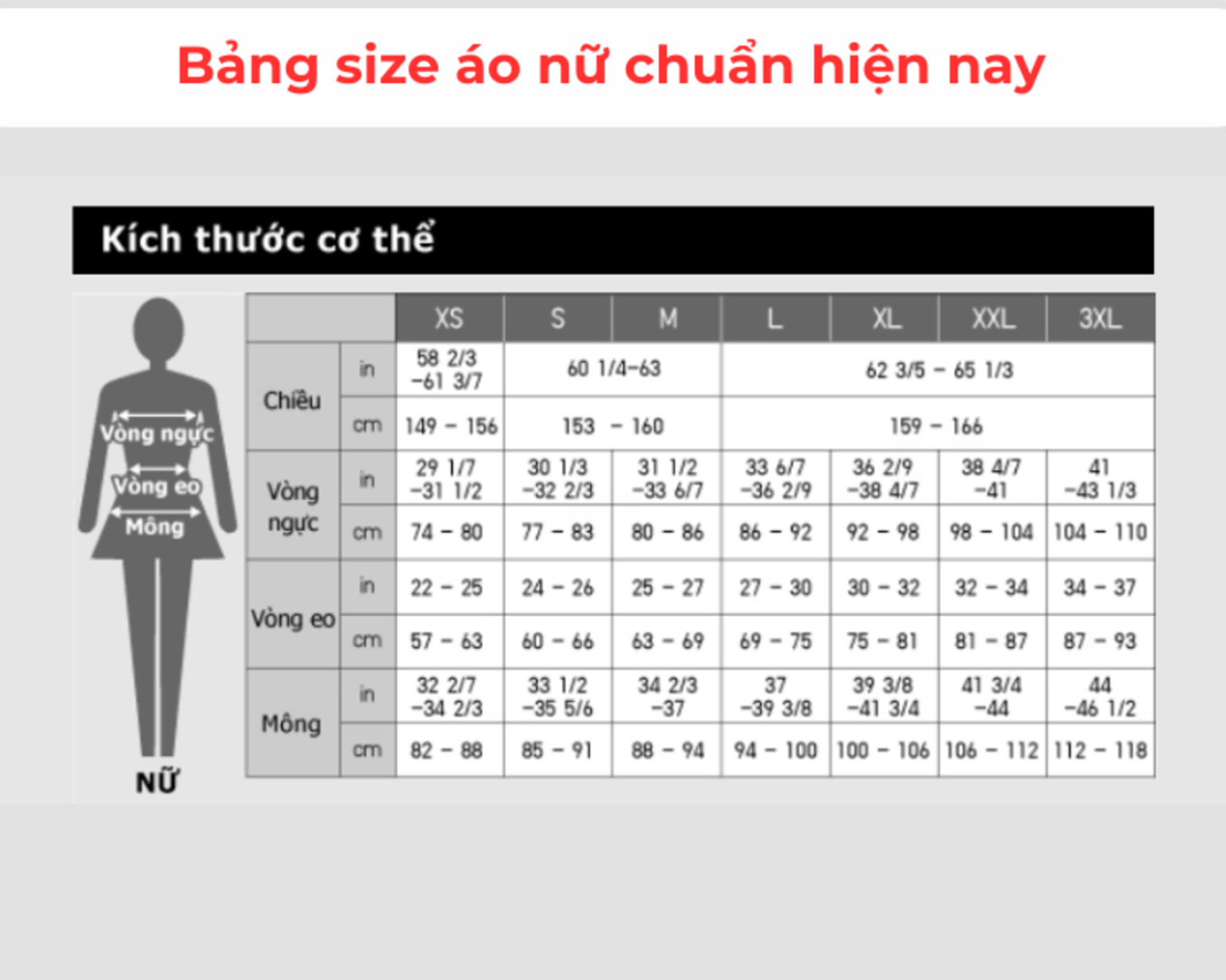 Bảng size áo nữ chuẩn từ thương hiệu UNIQLO